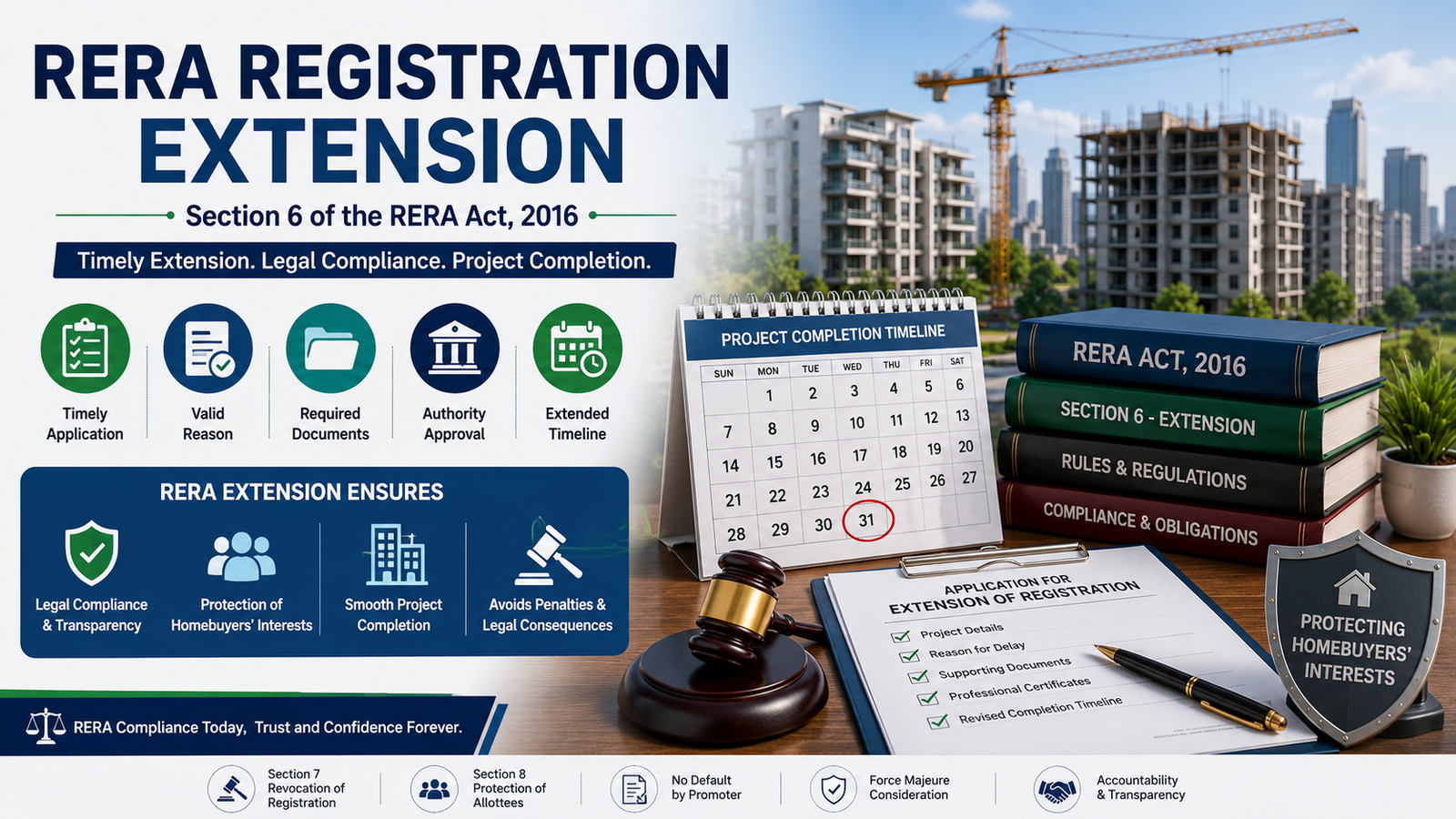 Extension of RERA Registration: Grounds, Procedure and Legal Consequences of Delay