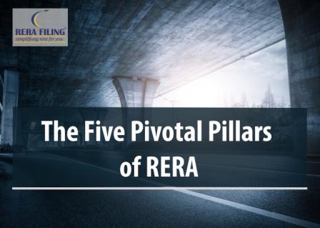 The Five Pivotal Pillars of RERA