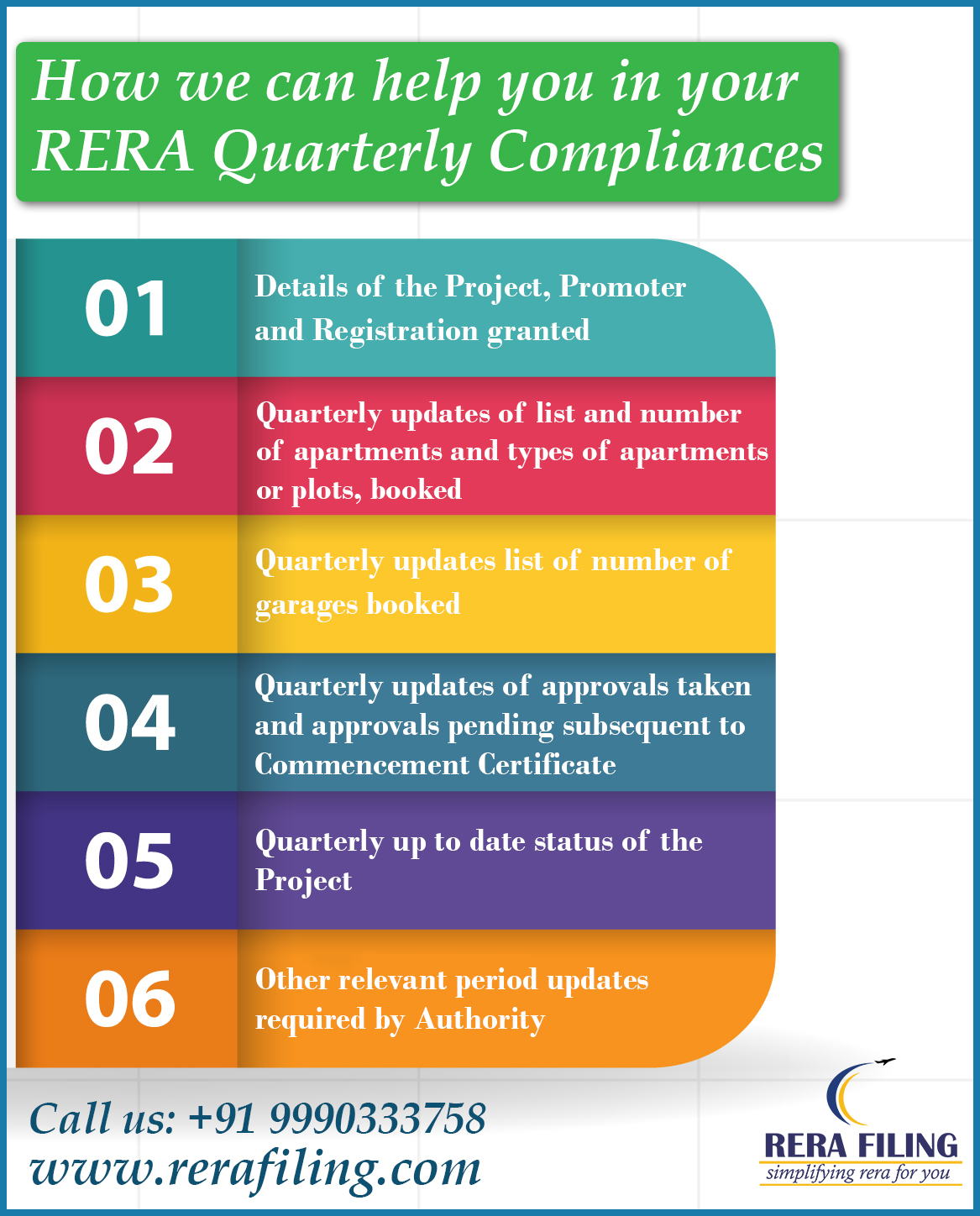 How we can help you in your RERA quarterly compliances 
